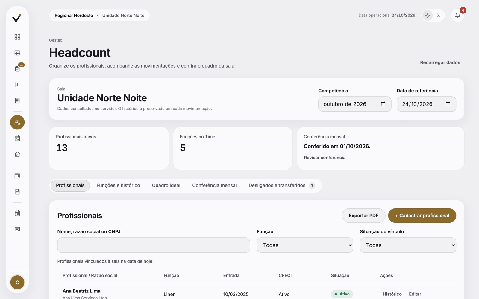 Tela Headcount com profissionais ativos, funções e conferência mensal.